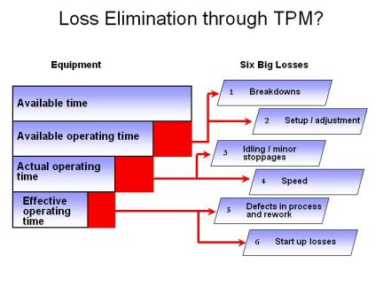 Ford tpms hack #1